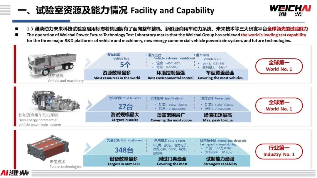 Tan Xuguang: Travel towards the Ocean of Stars that are Future Technologies！