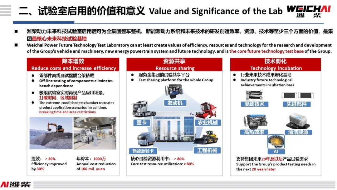 Tan Xuguang: Travel towards the Ocean of Stars that are Future Technologies！